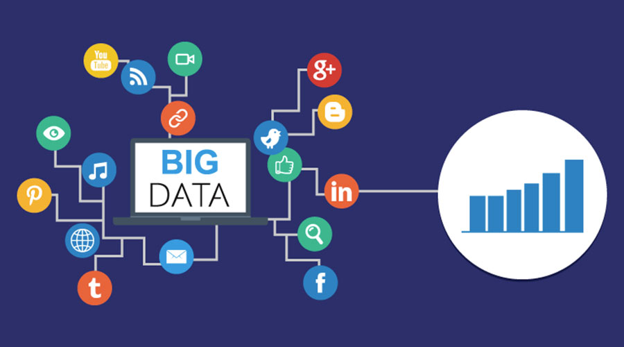 Converting Big Data into Insights