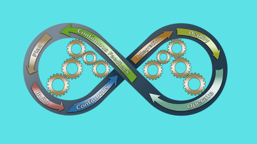 How Test Automation Tools Have Disrupted The QA Industry?