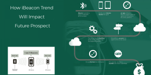 How iBeacon Trend will Impact the Future Prospect