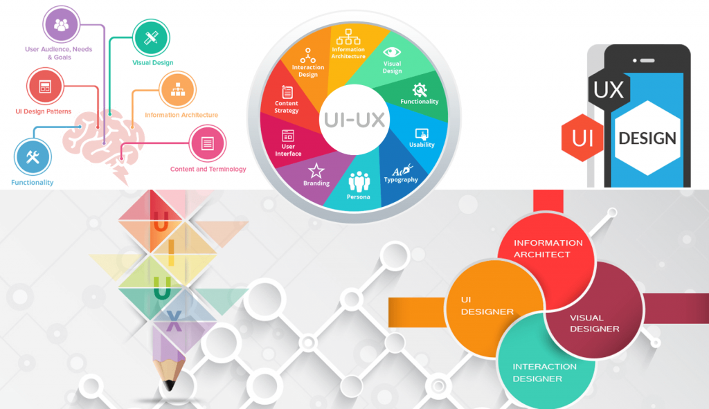 UI and UX in Mobile App Development