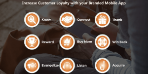 Increase Customer Loyalty with your Branded Mobile App