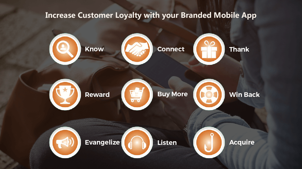 Increase Customer Loyalty with your Branded Mobile App