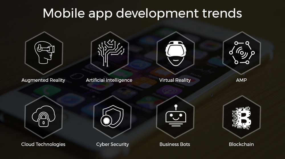 Mobile App Development Trends to Watch Out