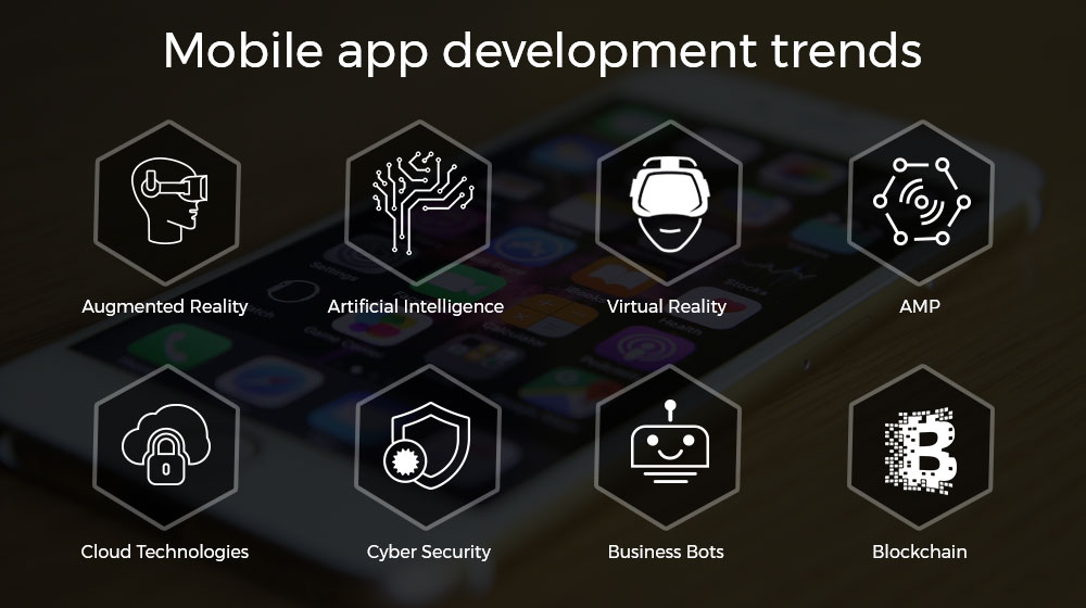 - WeeTech Solution Pvt Ltd Mobile App Development Trends to Watch Out