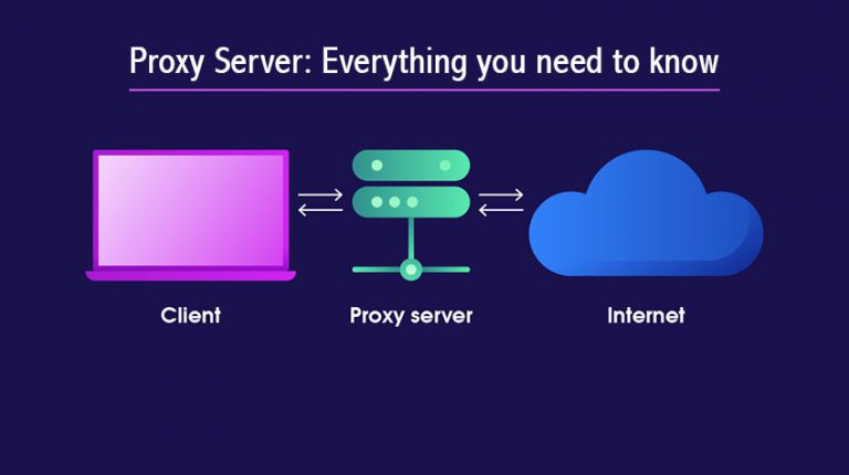 Proxy Server - Complete Guidelines for Using Proxy Server
