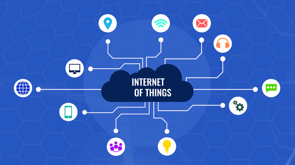 What Is “Internet of Things (IoT)”?