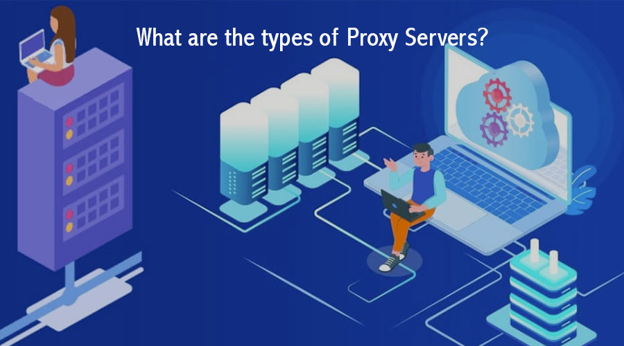 What are the Types of Proxy Servers