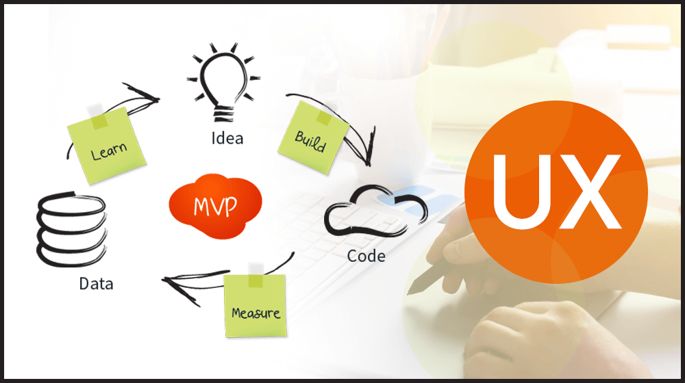 Significance of UX design in Minimum Viable Product