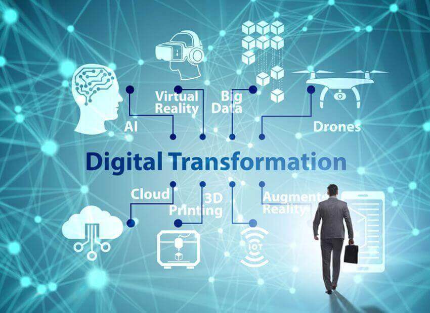 What is digital transformation?