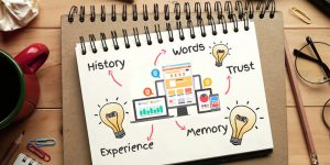 9 UX Storytelling Techniques to Improve UX Design