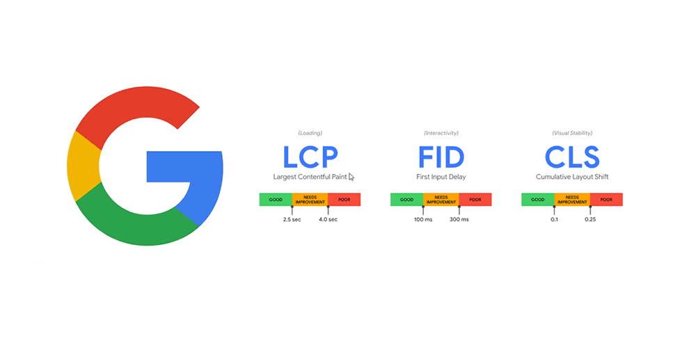 Google core web vitals