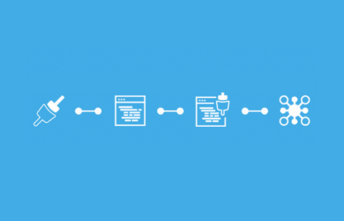 API connectivity