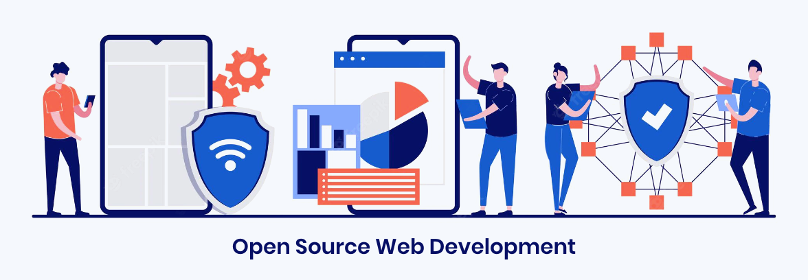 best Open Source Development service in india