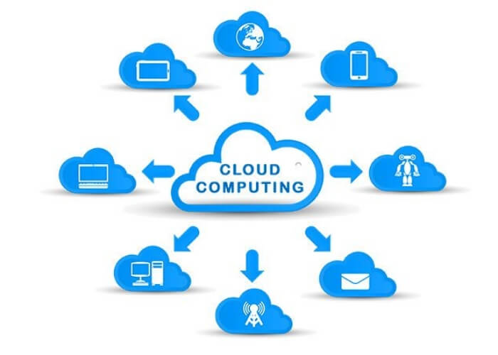 Cloud-Based Solutions