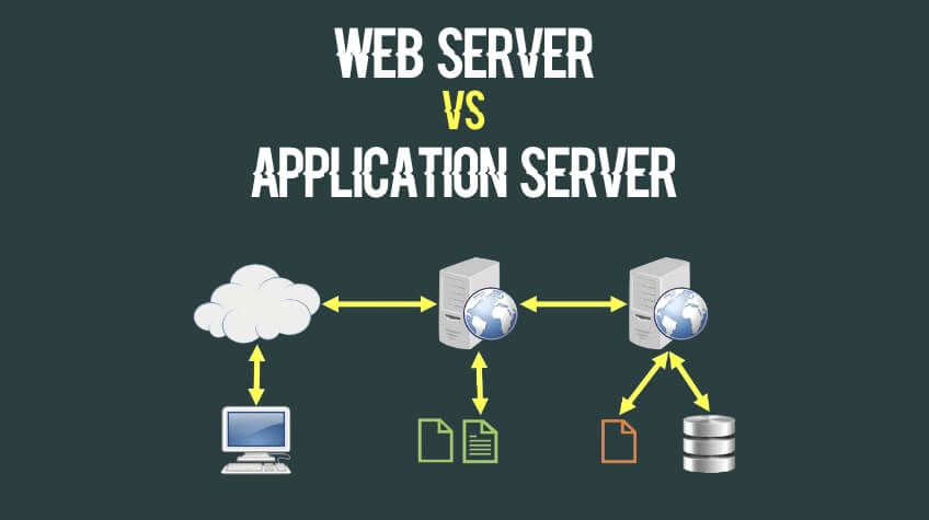 Difference Between Web server and Application server