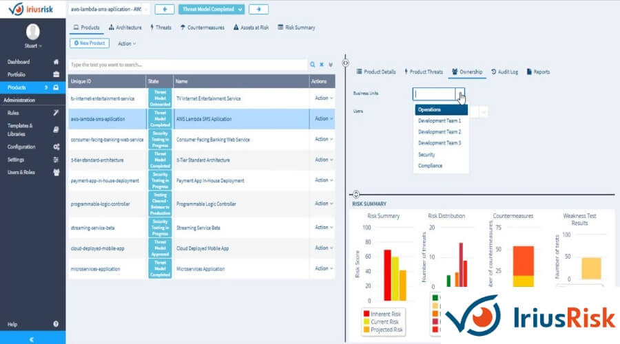 IriusRisk DevSecOps Tool