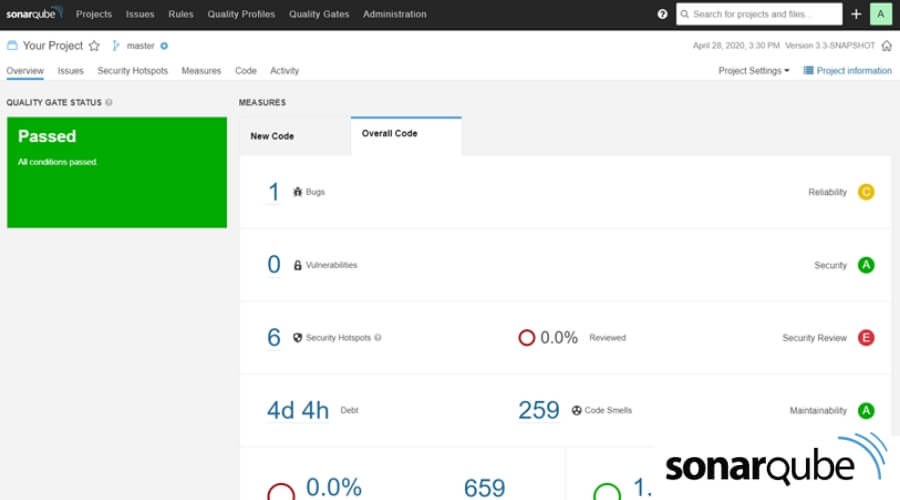 SonarQube DevSecOps Tool