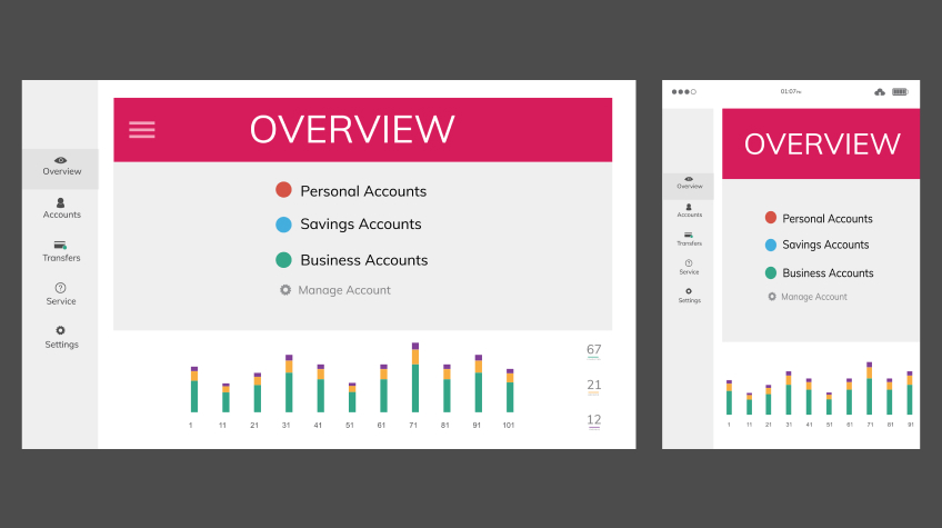 Business Profile Dashboard