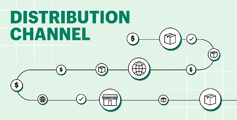 Distribution channels