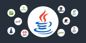 Top 10 Popular Java Frameworks For Web Development In 2024