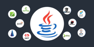 10 Most Popular Java Frameworks For Web Development In 2023