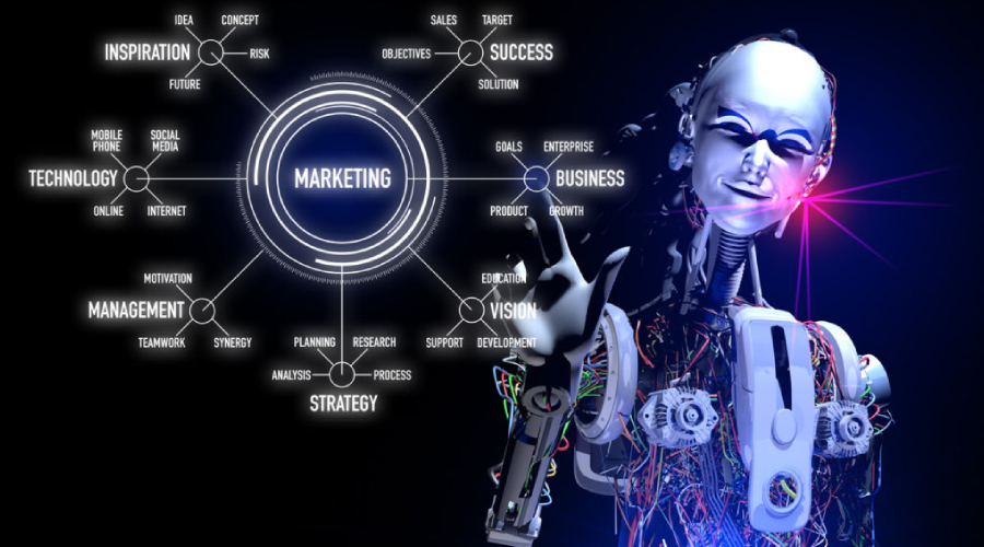 Benefits of AI Tools in Digital Marketing