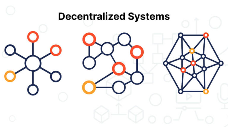 Secure Decentralized System With Metaverse Solutions