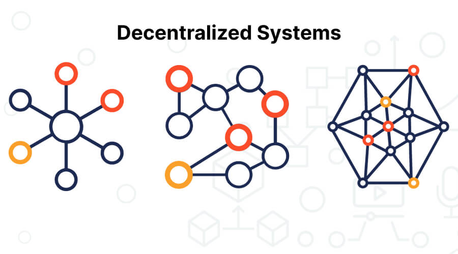 Challenges and Future of Secure Decentralized Systems