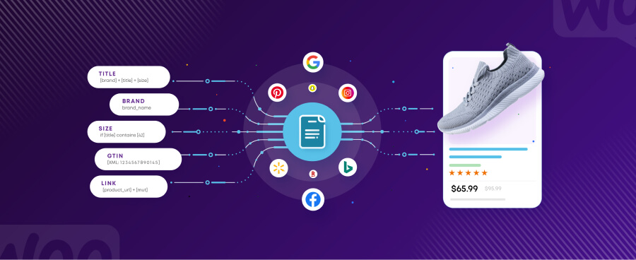 Guide To Generate Custom WooCommerce Facebook Product Feed