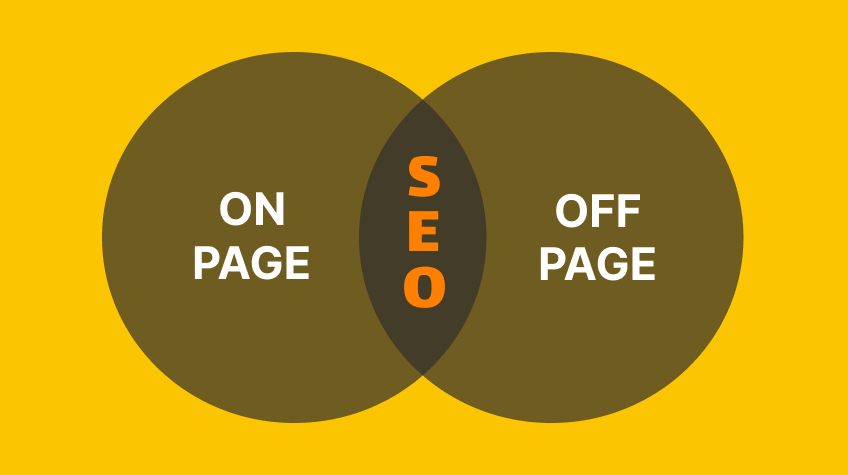 On Page SEO and Off Page SEO Difference