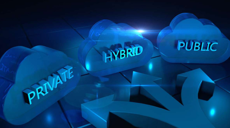 Hybrid Cloud Strategy