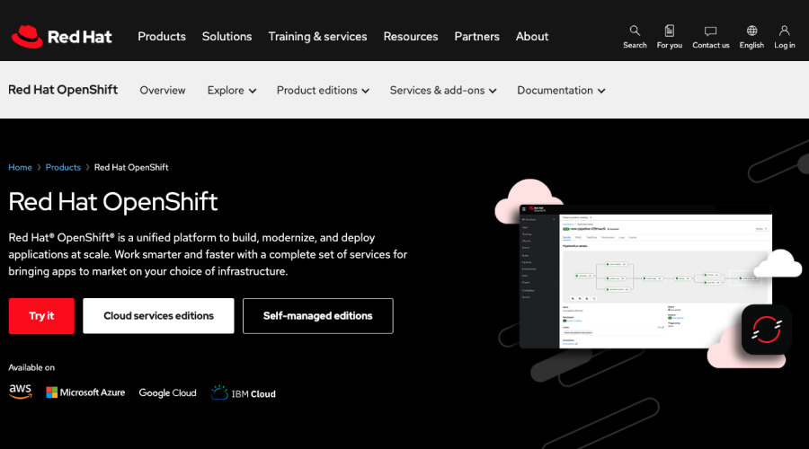 Red Hat OpenShift