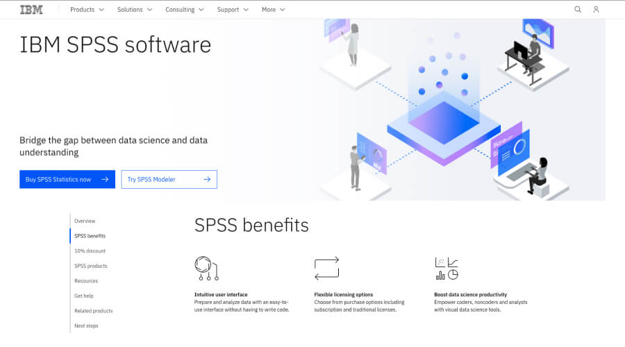 IBM SPSS - Quantitative Research And Analysis Tool