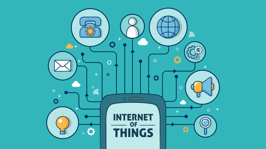 Features and Cost of IoT App Development