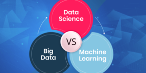 Data Science vs Big Data vs Machine Learning