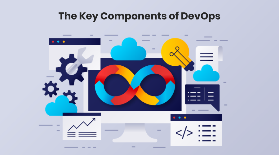 Key Components of DevOps - Scaling DevOps Strategies