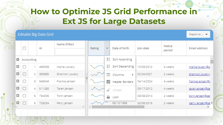 Optimize JS Grid Performance - WeeTech Solution Pvt Ltd Optimize JS Grid Performance