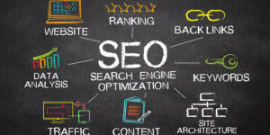 SEO Hull Checklist Essential Steps To Rank Higher In 2025