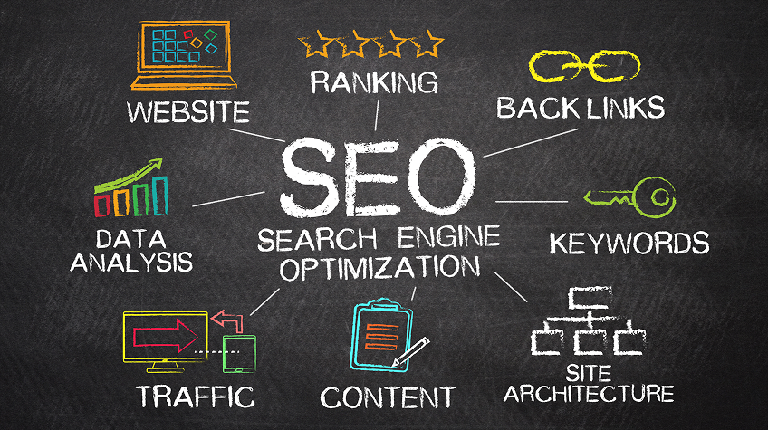 SEO Hull Checklist Essential Steps To Rank Higher In 2025 - WeeTech Solution Pvt Ltd SEO Hull Checklist Essential Steps To Rank Higher In 2025