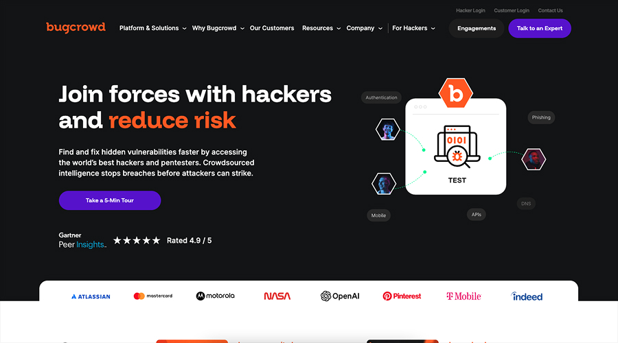 Bugcrowd