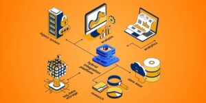 Integrating Legacy System With Hybrid learning Platforms - What You Must know