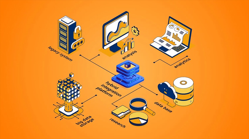 Integrating Legacy System With Hybrid learning Platforms - What You Must know - WeeTech Solution Pvt Ltd Integrating Legacy System With Hybrid learning Platforms - What You Must know
