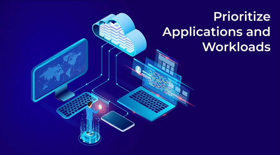 Prioritize Applications and Workloads - WeeTech Solution Pvt Ltd Prioritize Applications and Workloads