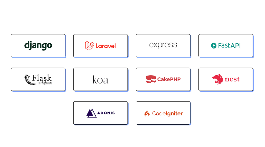 Backend Frameworks