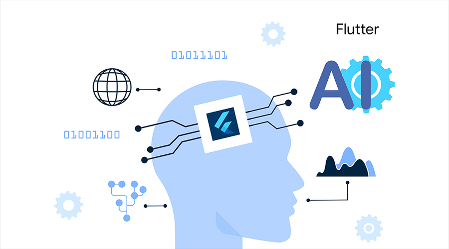 Choose AI Frameworks Wisely - WeeTech Solution Pvt Ltd Choose AI Frameworks Wisely