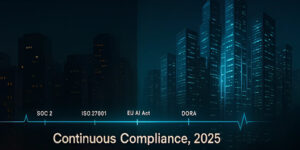 Cloud GRC Solution in 2025 How to Pick the Right Platform for Continuous Compliance