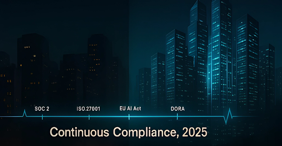 Cloud GRC Solution in 2025 How to Pick the Right Platform for Continuous Compliance - WeeTech Solution Pvt Ltd Cloud GRC Solution in 2025 How to Pick the Right Platform for Continuous Compliance
