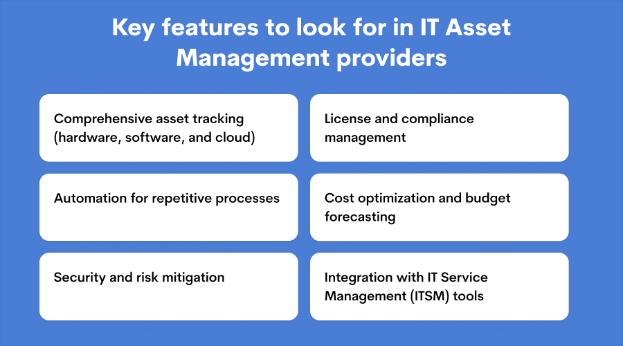 Key features to look for in IT Asset Management providers