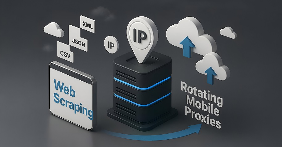 Rotating Mobile Proxies and Web Scraping