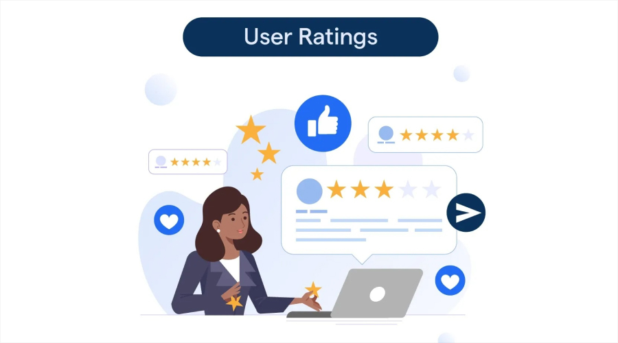 User Reviews and Ratings